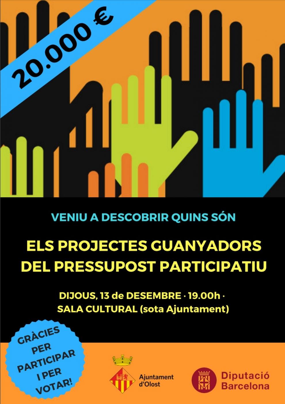 Presentació dels projectes guanyadors dels Pressupostos participatius de la tardor de 2018
